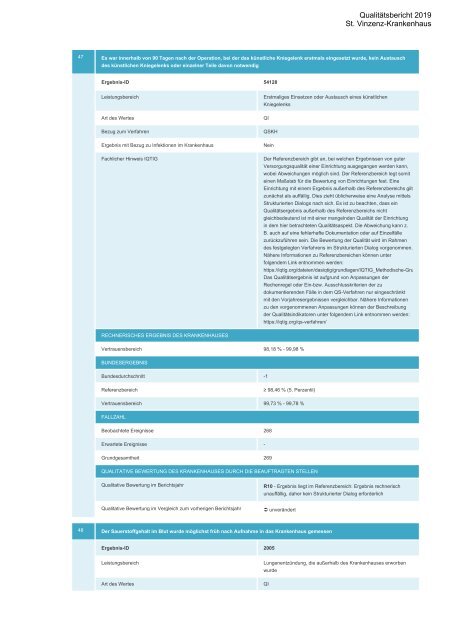 Qualitätsbericht 2019 - St. Vinzenz-Krankenhaus