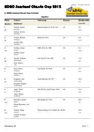 Klassenergebnis 4A, 3. Saarländische ADAC ... - Motorsport Saar