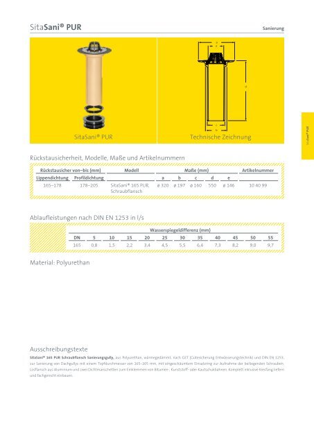 SitaSani® PUR - Sita Bauelemente