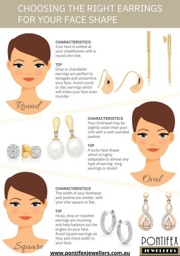 Earrings for Faceshape