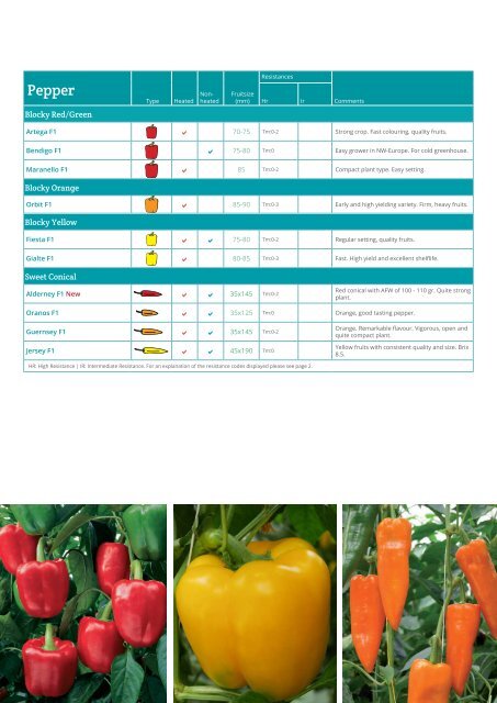 Catalogue Organic Seeds Nordic & Baltic 2021