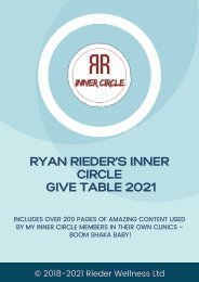 Ryan Rieder's Inner Circle Give Table 2021