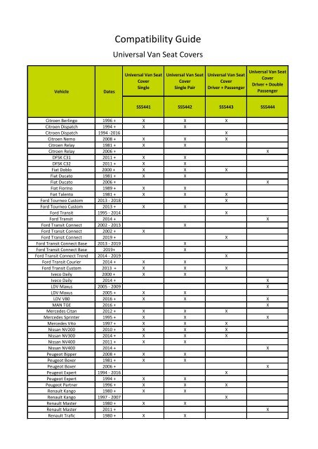 Compatibility Guide Van Seat Covers