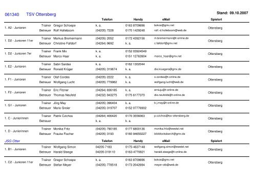 Adressen der Betreuer und Trainer