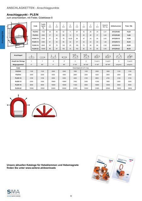 SMA - Fachkatalog 2022