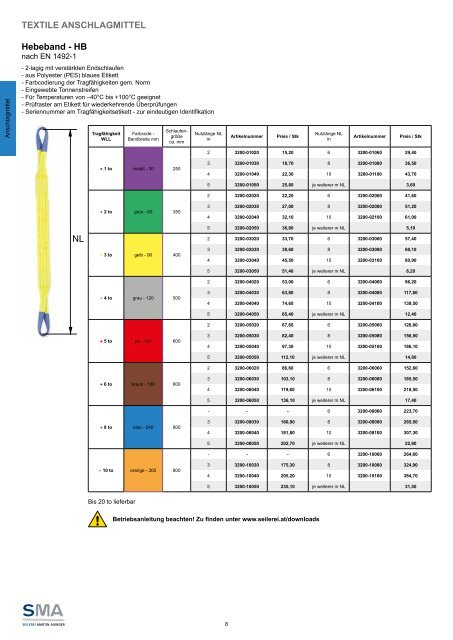 SMA - Fachkatalog 2022