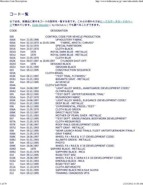 Mercedes Code Descriptions.pdf - BenzWorld.org