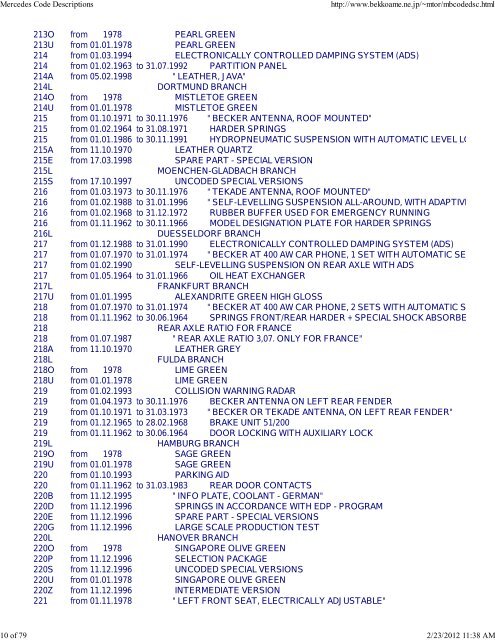 Mercedes Code Descriptions.pdf - BenzWorld.org