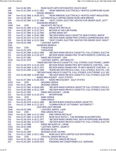 Mercedes Code Descriptions.pdf - BenzWorld.org