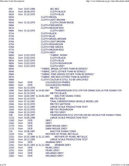 Mercedes Code Descriptions.pdf - BenzWorld.org