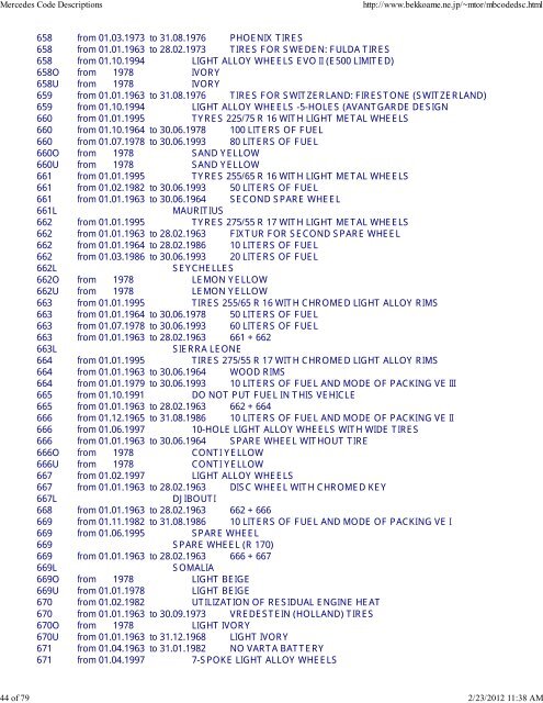 Mercedes Code Descriptions.pdf - BenzWorld.org