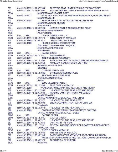 Mercedes Code Descriptions.pdf - BenzWorld.org