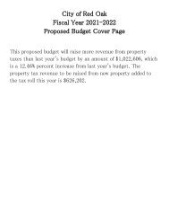Proposed Budget FY 2022