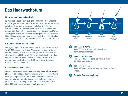 Haarausfall?* Kann Mann stoppen! - Regaine