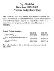 Proposed Budget FY 2022_1