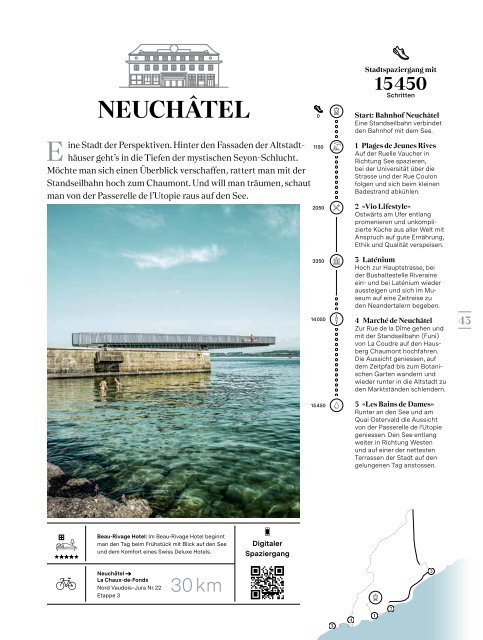 Schweiz Städte-Magazin 