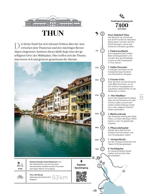 Schweiz Städte-Magazin 