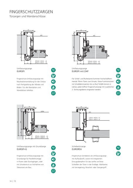 KUEFFNER Childsafe Kindergarten Doors