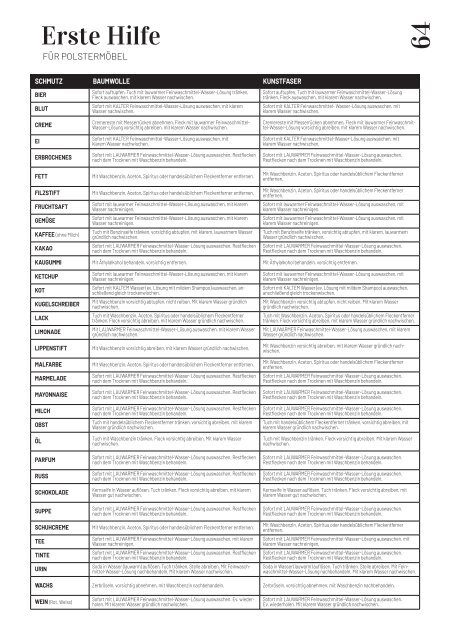 Neutral WEB GA Pflegefibel 2021 ES2