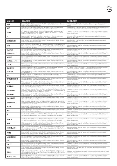 Neutral WEB GA Pflegefibel 2021 ES2