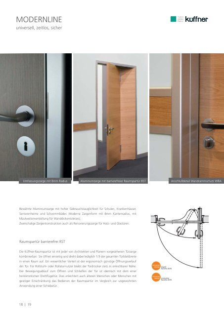 KUEFFNER Aluminum Door Jamb Systems