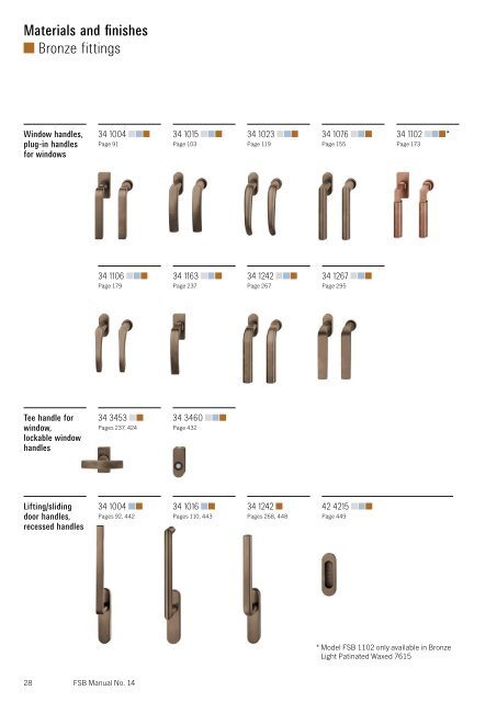 FSB Full Hardware Collection