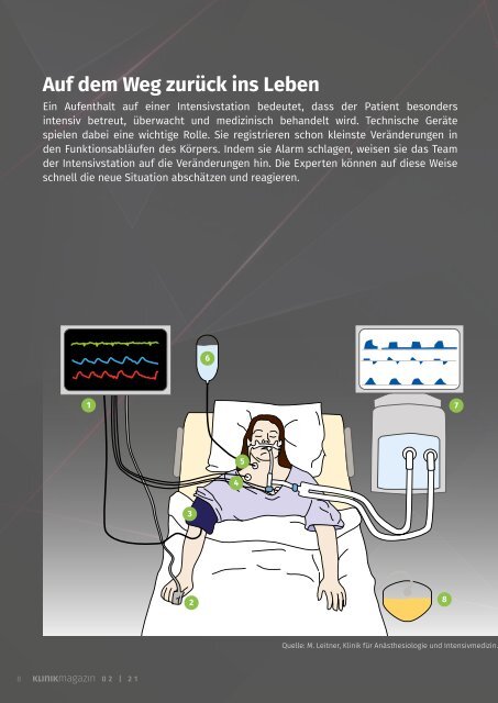 UKJ-Klinikmagazin 2/2021