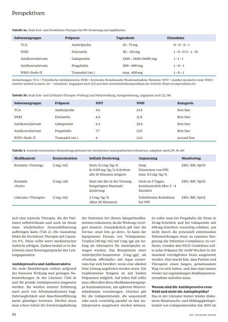 vsao Journal Nr. 4 - August 2021