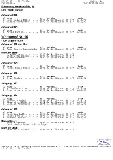 Protokoll Kreisjugendspiele 2008