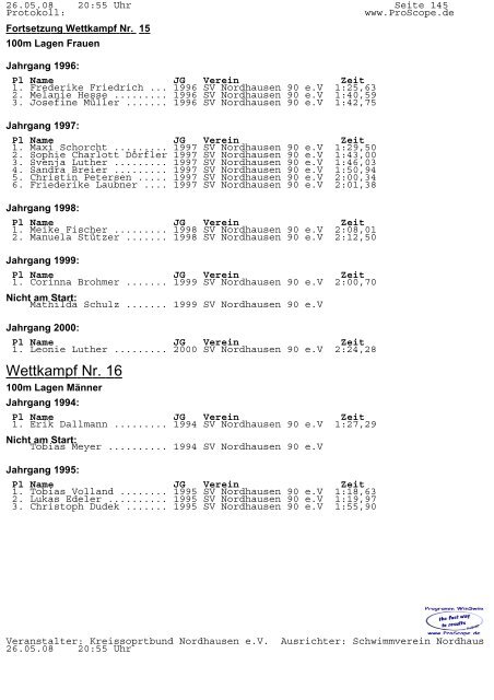 Protokoll Kreisjugendspiele 2008