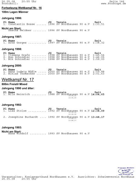 Protokoll Kreisjugendspiele 2008