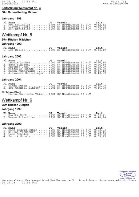 Protokoll Kreisjugendspiele 2008