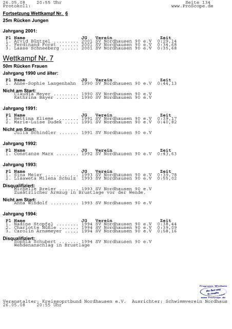 Protokoll Kreisjugendspiele 2008