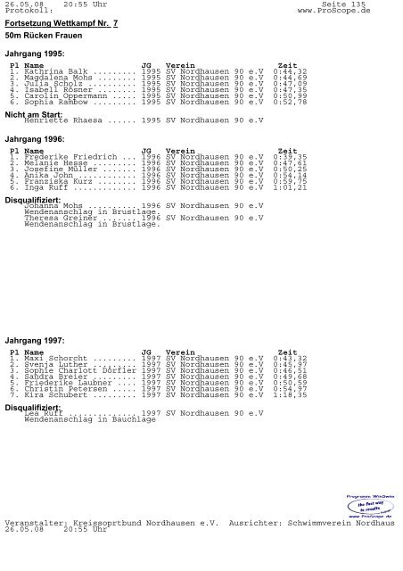 Protokoll Kreisjugendspiele 2008