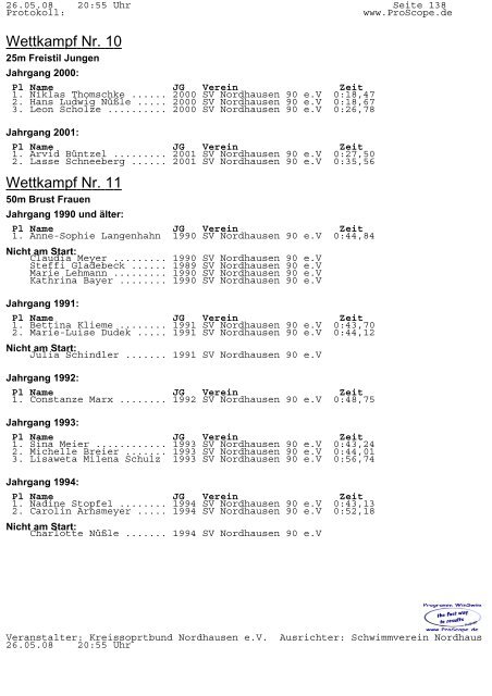 Protokoll Kreisjugendspiele 2008