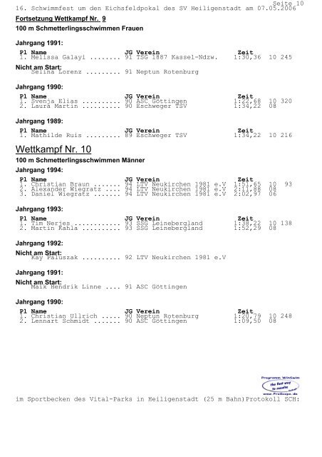 PROTOKOLL für das 16. Schwimmfest um den Eichsfeldpokal am ...