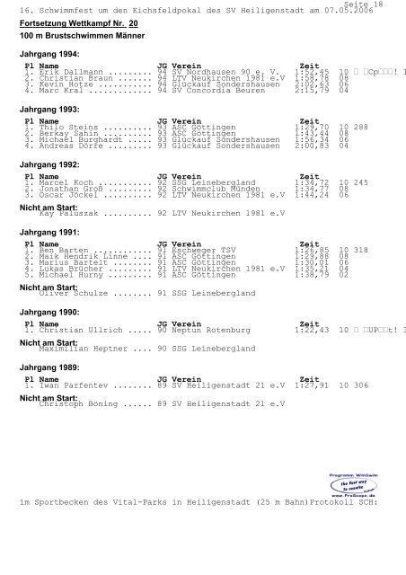 PROTOKOLL für das 16. Schwimmfest um den Eichsfeldpokal am ...