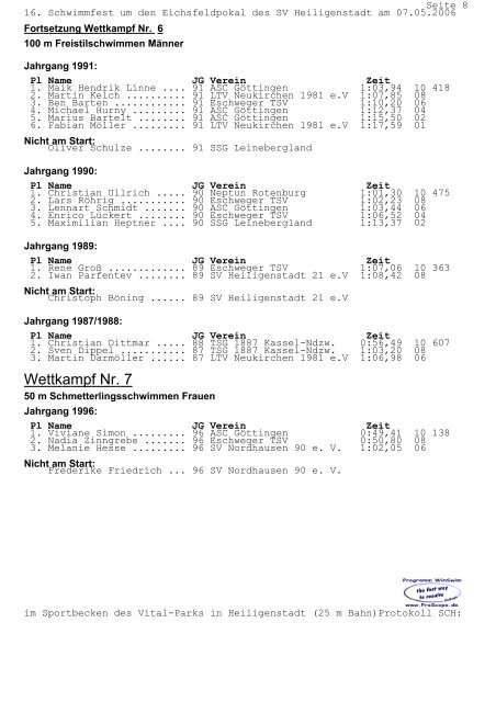 PROTOKOLL für das 16. Schwimmfest um den Eichsfeldpokal am ...