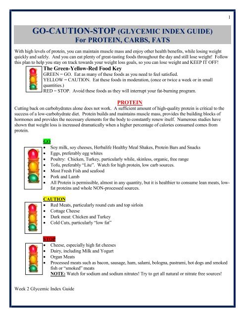 Go Caution Stop Glycemic Index Guide For Protein