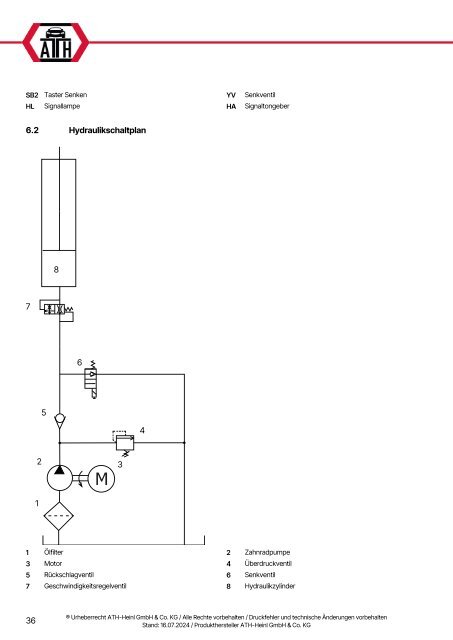 ATH-Heinl Bedienungsanleitung Hubtisch T15