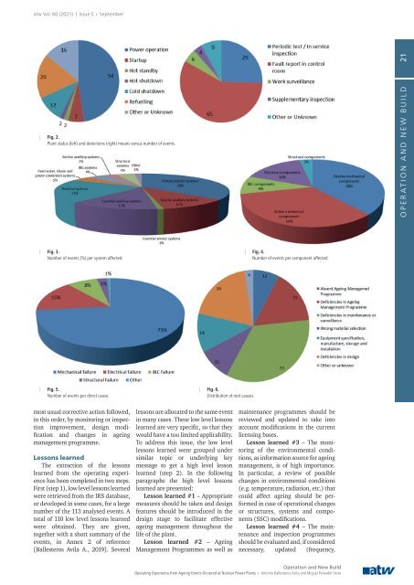 atw - International Journal for Nuclear Power | 05.2021