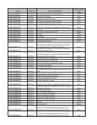 View the Catalogue - Sri Lanka Sustainable Energy Authority