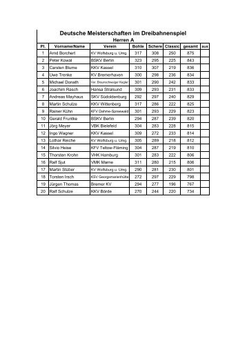 Ergebnisse DM Dreibahnen - Keglerverein Bremerhaven eV