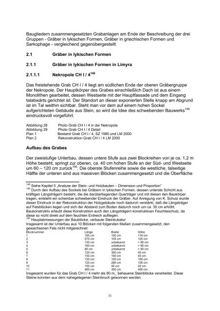 Lykische Grabarchitektur Vom Holz zum Stein ?