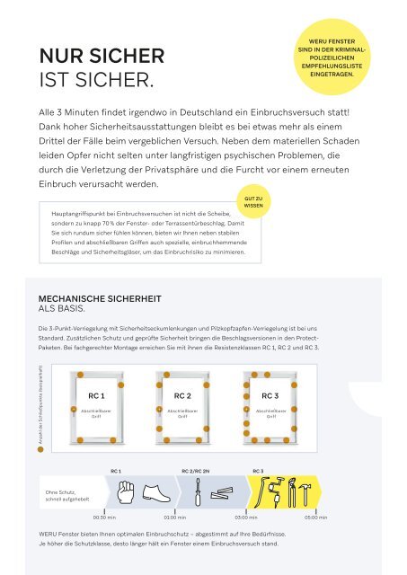 WERU Katalog Fenster