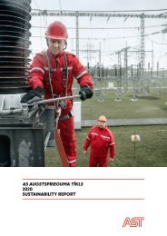 AS AUGSTSPRIEGUMA TĪKLS 2020 SUSTAINABILITY REPORT