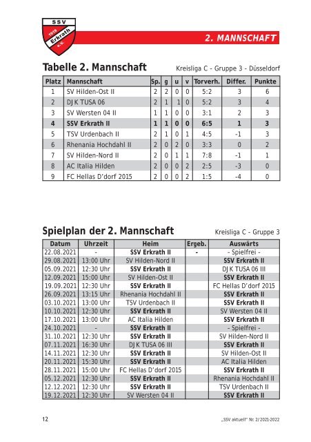 SSV aktuell, Ausgabe 2 reduziert