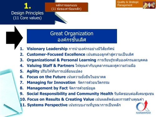 Quality & Strategic Management Concept Improvement Plan