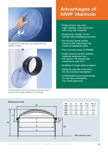 Inspection Openings ENGLISH