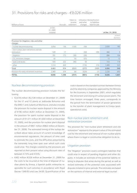 Annual Report 2010 - Enel.com